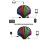 M4 Mobile Game Transformation Throne Keymouse Converter Gamepad Controller Automatisk IgenkäNning Phantom 2000HZ 6