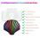 M4 Mobile Game Transformation Throne Keymouse Converter Gamepad Controller Automatic Recognition Phantom 2000HZ 4