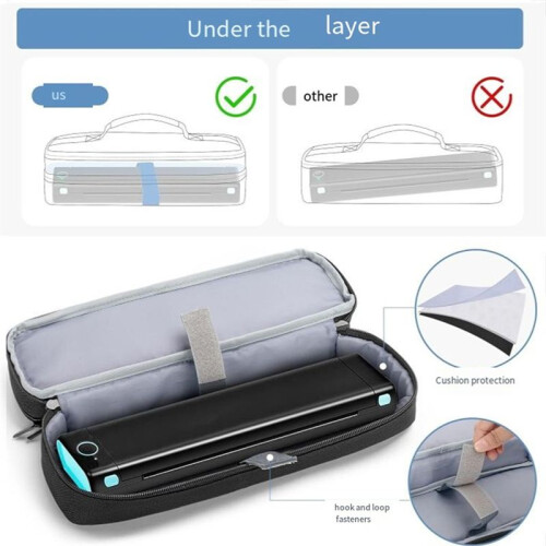 Portable Printer Case for Phomemo M08F, Itari M832, JADENS, Aixiqee, MUNBYN Double-Layers Mobile Printer Storage Bag 2