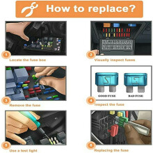 300pcs Car Blade Fuse Assortment Kit Auto Truck Automotive Medium Small Fuse Mixed Motorcycle Circuit Fuse with Box