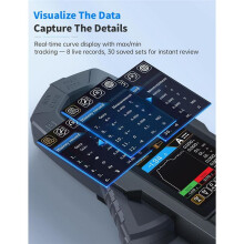 DMC-100 Digital Clamp Meter 9999 Count TRMS Multimeter, 600A Curve Recording Rechargeable Amplifier Meter,