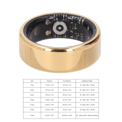 Smart Ring IP68 Gold 13, Ø 22,2 mm, 20 mAh 1