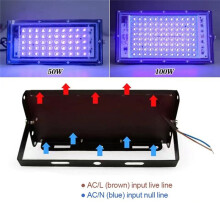 2 Stück UVA-Schwarzlicht 220 V-240 V Schwarzlichter IP65 Wasserdichtes Schwarzlicht für Schwarzlicht-Bühnenbeleuchtung, Körperbemalung, 100 W