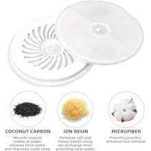 Filter Units 3.0 for Pet Water Fountain Replacement Filter Activated Carbon Fiber Cotton for Cat Water Dispenser