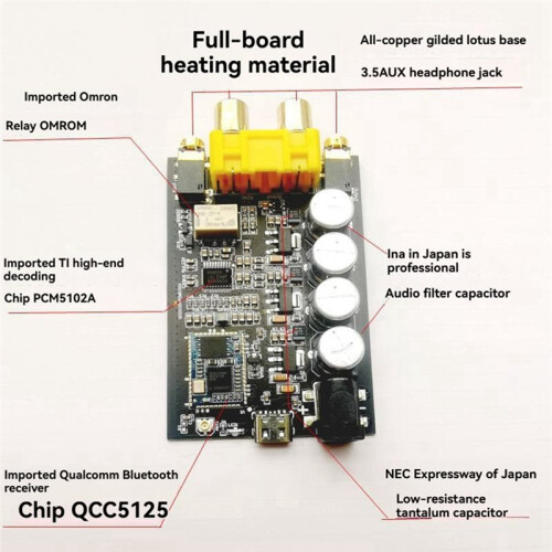 Class A  5.1 Receiver Board APTX HD Lossless Decoder  5.1 Decoder Board DAC QCC5125 2