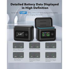For Insta 360 X5 Battery Charger for X5, 27W Dual Fast Charging Case, Intelligent Two Way Charger Hub