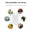 Wallet Tracker Card - Ultra-Thin  Locator for  Works with Find My App White 6