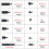1set Nylon Screw Kit Nylon Screws Nut with Screwdriver for DIY Extension Board for Raspberry Pi 5 4B 5