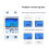 Din Rail Digital Single Phase Reset Zero  Meter AC 220V Kwh Voltage Current Power Consumption Meter A 3