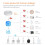 Tuya ZigBee Wired Gateway Hub  Control Center with LAN Interface APP Remote Control ZigBee Sub-Devices 2