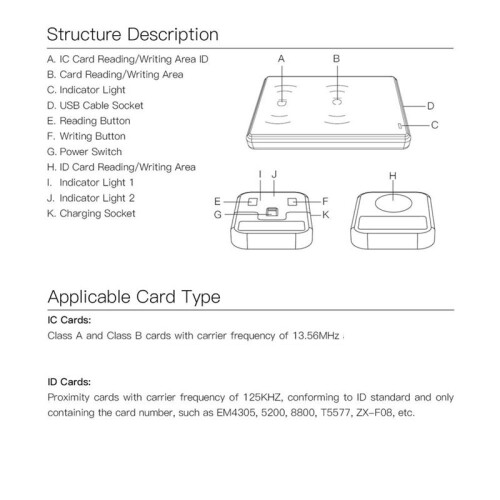 JAKCOM CDS RFID Replicator voor R5  Ring Kopieer IC en ID-Kaarten 1