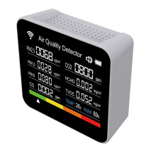 15 i 1 Luftkvalitetstestare Multifunktionell Digital PM2.5 PM1.0 PM10 PM10 HCHO TVOC CO CO2-MäTare för Hem/Kontor Vit
