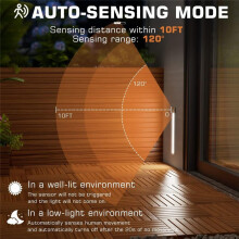 Draadloze LED-Lamp Intelligent Human Sensing Ultradun LED-Licht, Magnetische Stripverlichting USB-Lamp voor Wandkledingkastverlichting