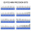 142 in 1 Precision Computer Screwdriver Kit, Electronics Screwdriver with 120 Bits Magnetic Repair Tool Kit 3