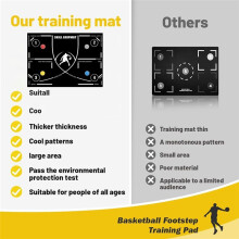Basketbal Footstep Mat Draagbare Behendigheid Footstep Trainingsmat Basketbaltrainingsmat Verbeter de Basketbalsnelheidsvaardigheid