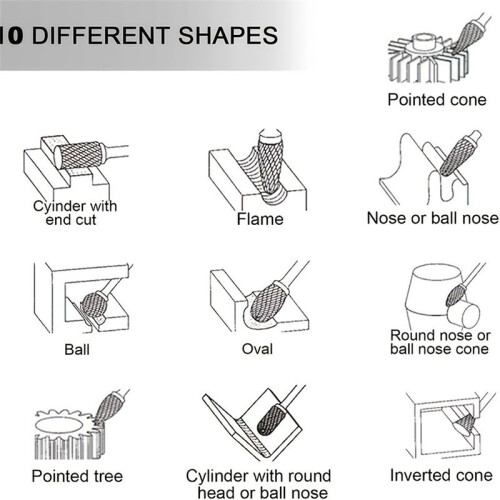 Double Pattern Tungsten Carbide Milling Bits Diamond Cutting Rotary Drill Bits Ideal Rotary Tools for Woodworking 2