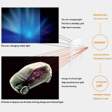 Sensor de Movimento PIR Sem Fio de 433 MHz, Alarme, Detector Infravermelho Imune A Animais, Detector Infravermelho Externo À Prova D'Água