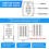 Key Safe -Spacious Resettable 12-Digit Combination Keypad Lock Box, Waterproof Key Safe Wall Mounted Lockbox for Home 5