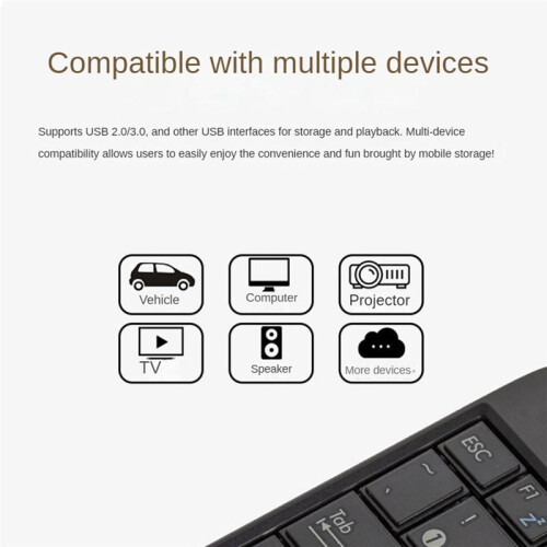 USB 3.0 Memory Card Reader Adapter TF Card Reader for Card/TF Card Reader Adapter PC Computer Laptop 1