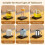 Cup Warmer with Metal Heating Plate 2 Temperature Settings for Office Desks US Plug 5