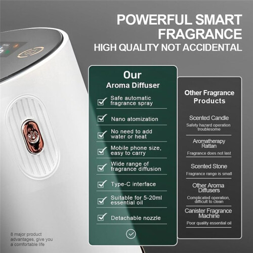 Aromatherapy Diffuser Waterless Essential Oil Diffuser Portable Aroma Diffuser with Anti Dump and Auto Off Function,B 2
