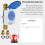 Tuya Zigbee  Ultrasonic Water Meter Dn25Mm Lcd Display Ip68 Works Water Quantity Flow Consumption Measurement 2
