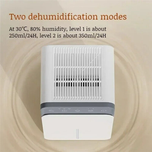Intelligent Portable Dehumidifier with Deodorizing,Moisture Absorbing Mold Eliminator for HomeOffice DampnessControl(US) 1