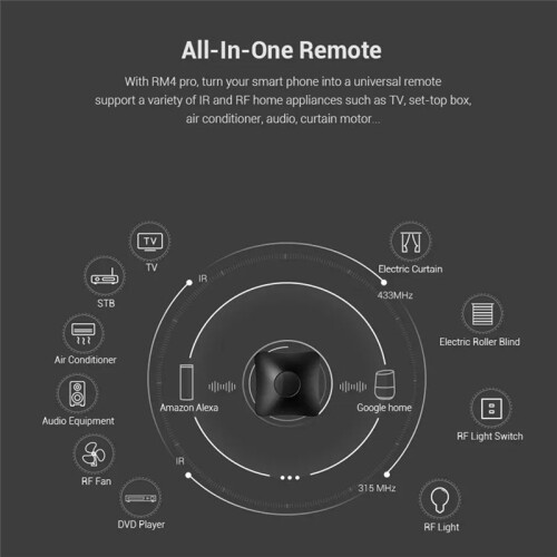 RM4 Pro WiFi Universal Remote Control RF IR Controller  Home for Alexa &  Home EU Plug 1