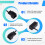 Car  Phone Microphone Harness Cable MIC Hands-Free Microphone for  Columbus 6