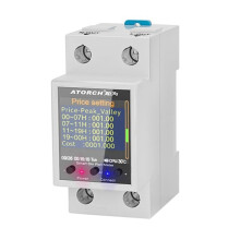 ATORCH Medidor de Eletricidade GR2P Tuya Rail Power  Meter AC50-320V Display Digital Monitor Curva de Tensão Versão Básica Amperímetro