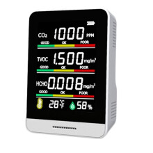 Monitor voor Binnenluchtkwaliteit, Professionele Nauwkeurige CO2-, TVOC-, HCHO-, Vochtigheids- en Temperatuursensor voor Luchtkwaliteit, voor