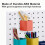 6Pcs Peg Board, Peg Board Wall Organizer Panels, White Peg Board Wall Mount, Peg Board for  Room 5