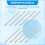 Stainless Steel Button  Screw, Hex Socket Bolts Type:M4 / 4mm Bolt size:M4 x 80mm Your pack quantity:10 2