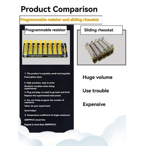 0.1R - 9999999.9R Programmable Resistor Adjustable Resistor Slide Resistor Board Step Accuracy 1% 0.1W Module 2