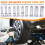 6-Point Impact Socket Set Impact Socket Set Socket Wrench Tool Outer Hexagonal Sleeve Set Socket Wrench 7