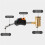 Propane Torch , High-Intensity Trigger Start Gas Torch for Soldering, Brazing, Welding - Efficient and Versatile 5