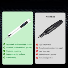 USB Rechargeable Engraving Pen Engraver,Cordless Rotary Tool for Jewelry Making, Metal Wood Stone Plastic Glass, White