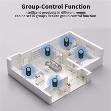Tuya Temperature and Humidity Sensor Wireless Tuya Zigbee Temperature and Humidity Meter Detector