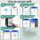 Key Lock Box Electronic  Lock Box with APP Control and PIN Code Type,for Airbnb-Real Estate Agent Office 3
