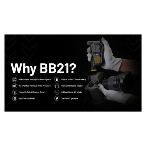BB21 Electronic Blower Baby Photography Blower Multi Function Portable Air Blower for Camera Lens 1