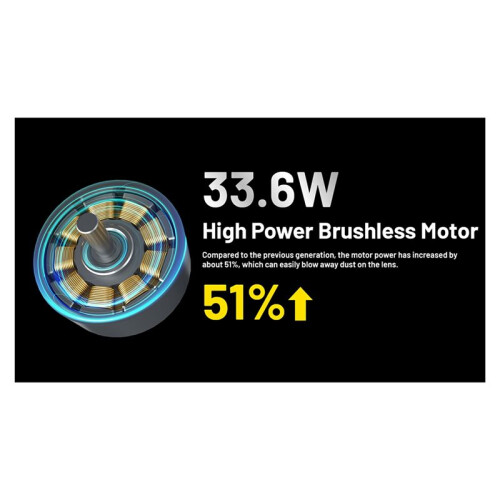 BB21 Electronic Blower Baby Photography Blower Multi Function Portable Air Blower for Camera Lens 2