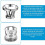 5 Pcs Airbrush Needle-Caps Replacement Universally Applicable Airbrush Tips Accessories for Different Spraying Effects 2