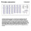 DIY Electronic Kit LED Thumb Flowing Light Production Kit Light-Emitting Diode Microcontroller Soldering Practice Kit 4