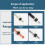 Drill Stop Bit Collar Set 3-16mm with Hex Wrench Bit Limit Ring Twist Drill Positioning Ring Tool Accessories 4