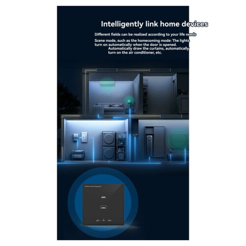 Tuya ZigBee Multi-Mode Wall Gateway Hub  Home WiFi Bridge  Mesh  Life Remote Control Works 1