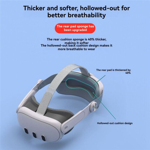 Replaceable Elite Strap for Meta Quest 3 VR Headset Improve Comfort Adjustable  Strap for Meta Quest 3 Accessories 1