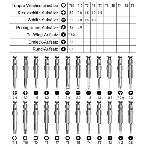 25 In1 Precision Screwdriver Torx Precision Screwdrivers Tool Set for Mobile Phones Bits, Magnetic 2
