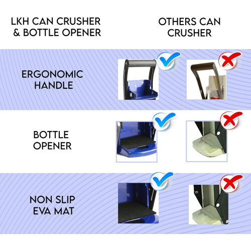 Can Crusher Bottle Opener Wall Mounted with Handle 2