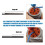 ST5231 Pin Removal Tool DRK-20DTM DRK-16DT DRK-12DTP with DRK-RT1B, Connector Release Tool 5