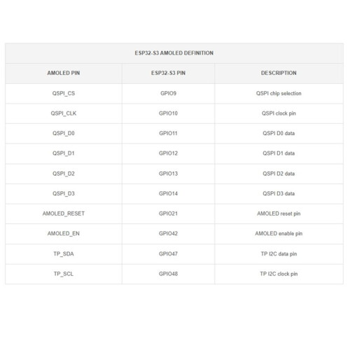ESP32-S3 1.43inch AMOLED Display Development Board 466x466 QSPI Interface Round Display W Accelerometer Gyroscope Sensor 2